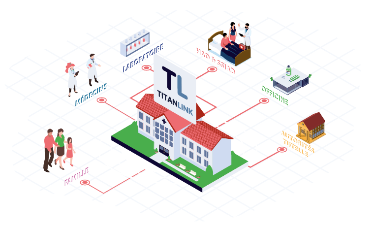 TITANLINK au service de l'EHPAD de demain, connecté à son éco-système