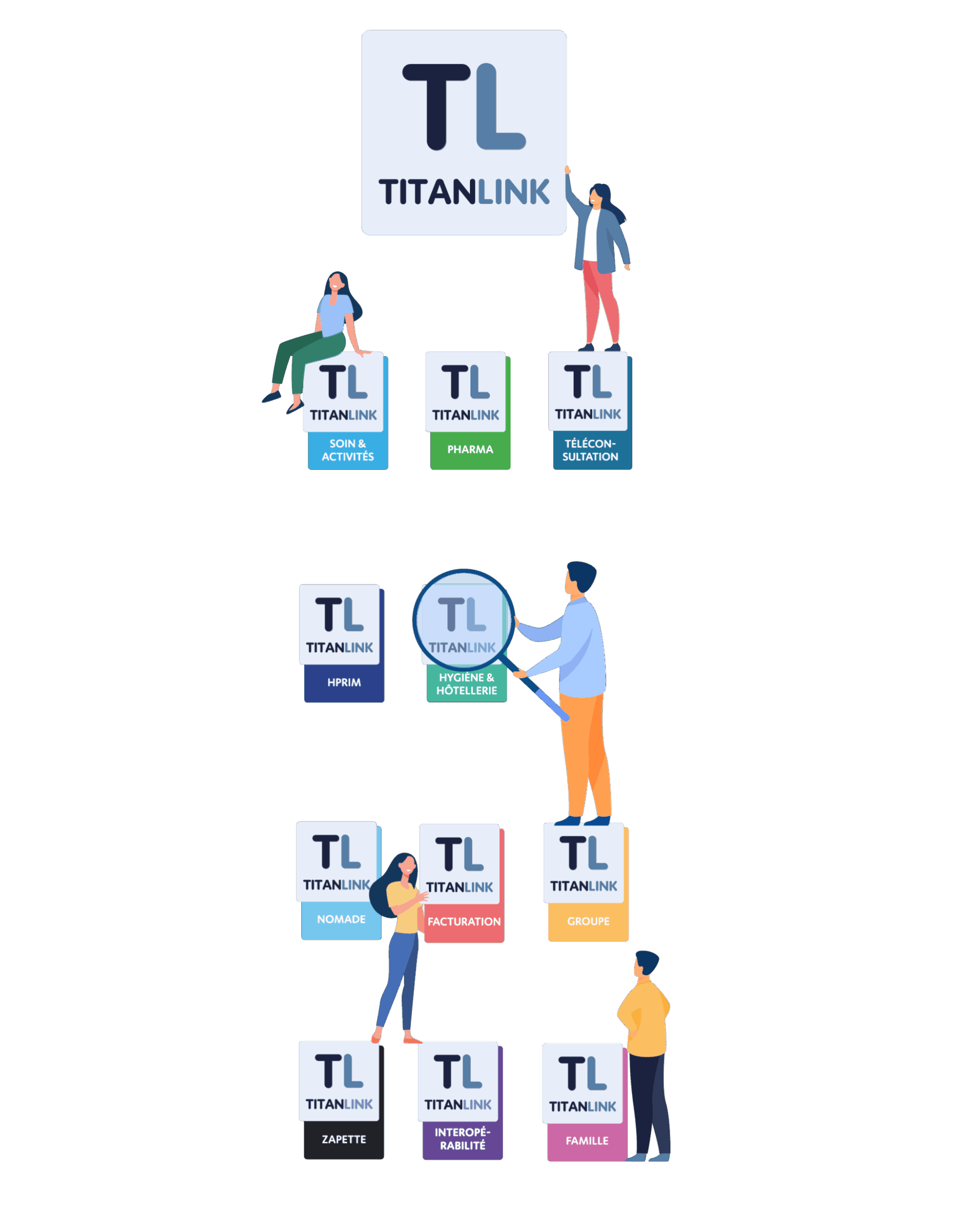 TITANLINK Le Logiciel Dossier Usager Informatis Pour Renforcer Les TITANLINK Le Logiciel Dossier Usager Informatis Pour Renforcer Les